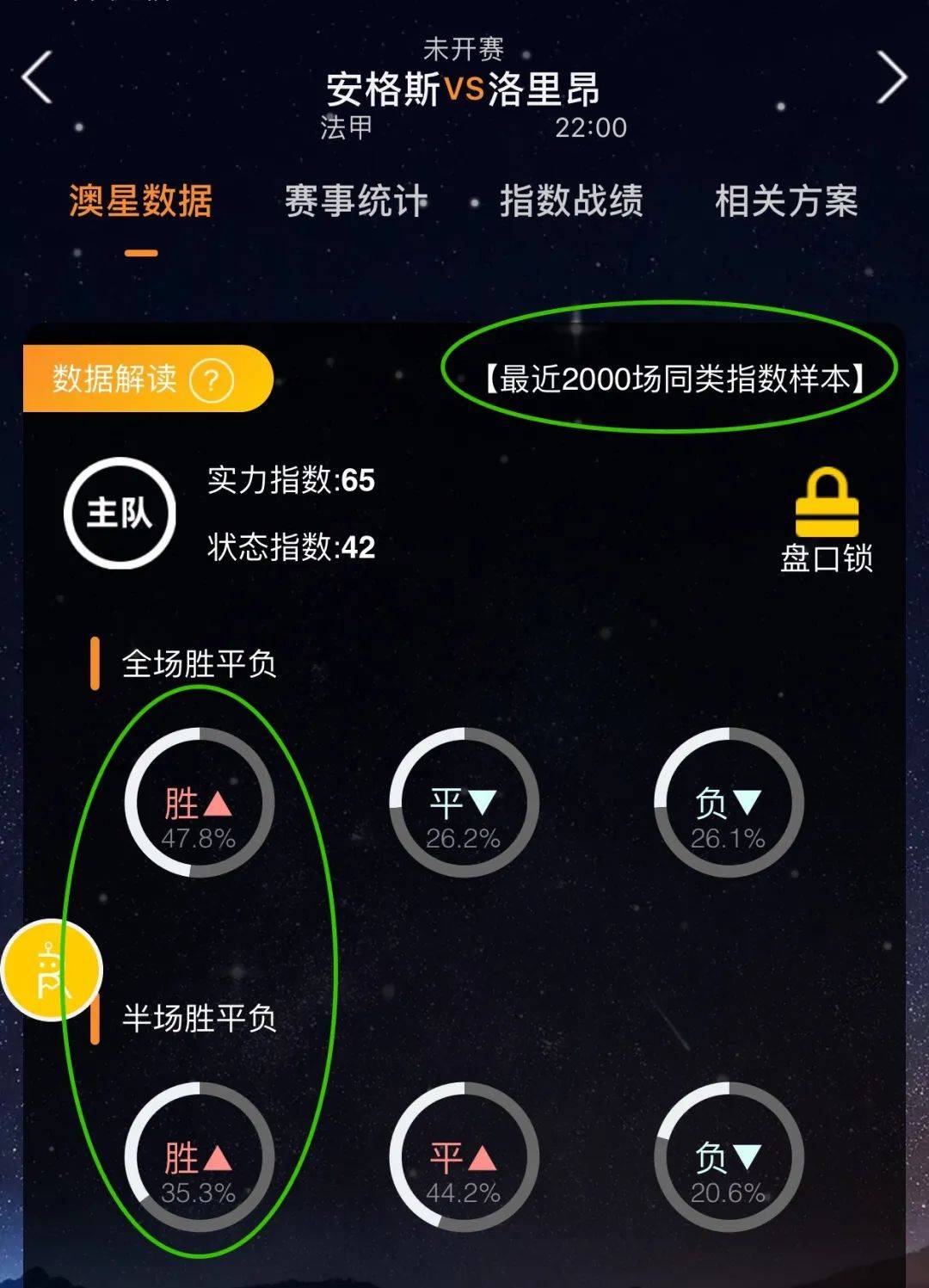高额工